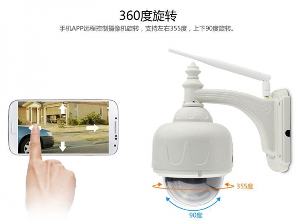 WINSOK微碩中低壓MOS管在網(wǎng)絡(luò)監(jiān)控...